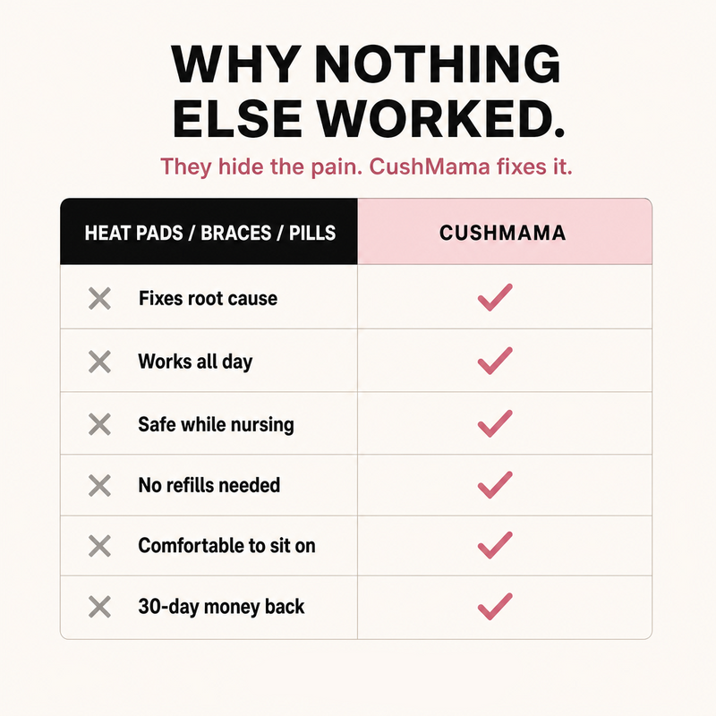 CushMama Cloud Seat Cushion